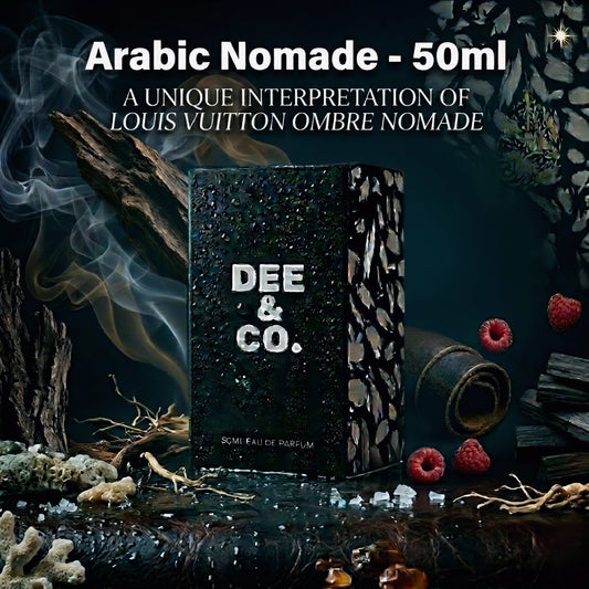 Best Perfumes in Pakistan for Men (2026 Complete Guide)